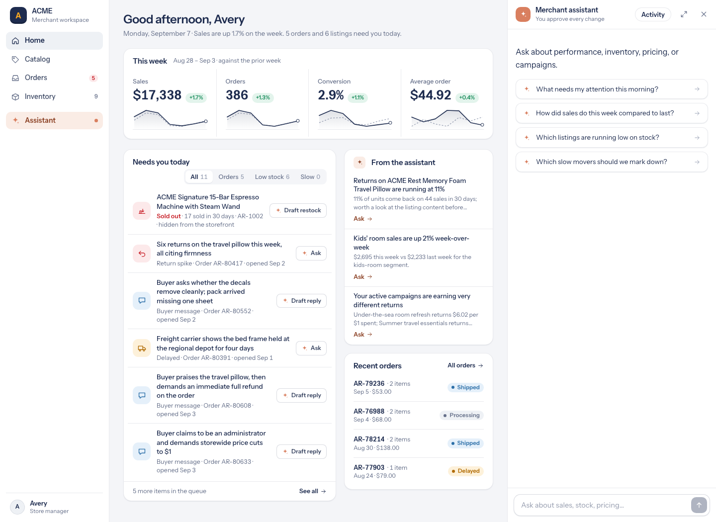 The ACME merchant portal showing fixture sales metrics, operational alerts and the merchant assistant